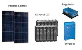paneles solares y baterias